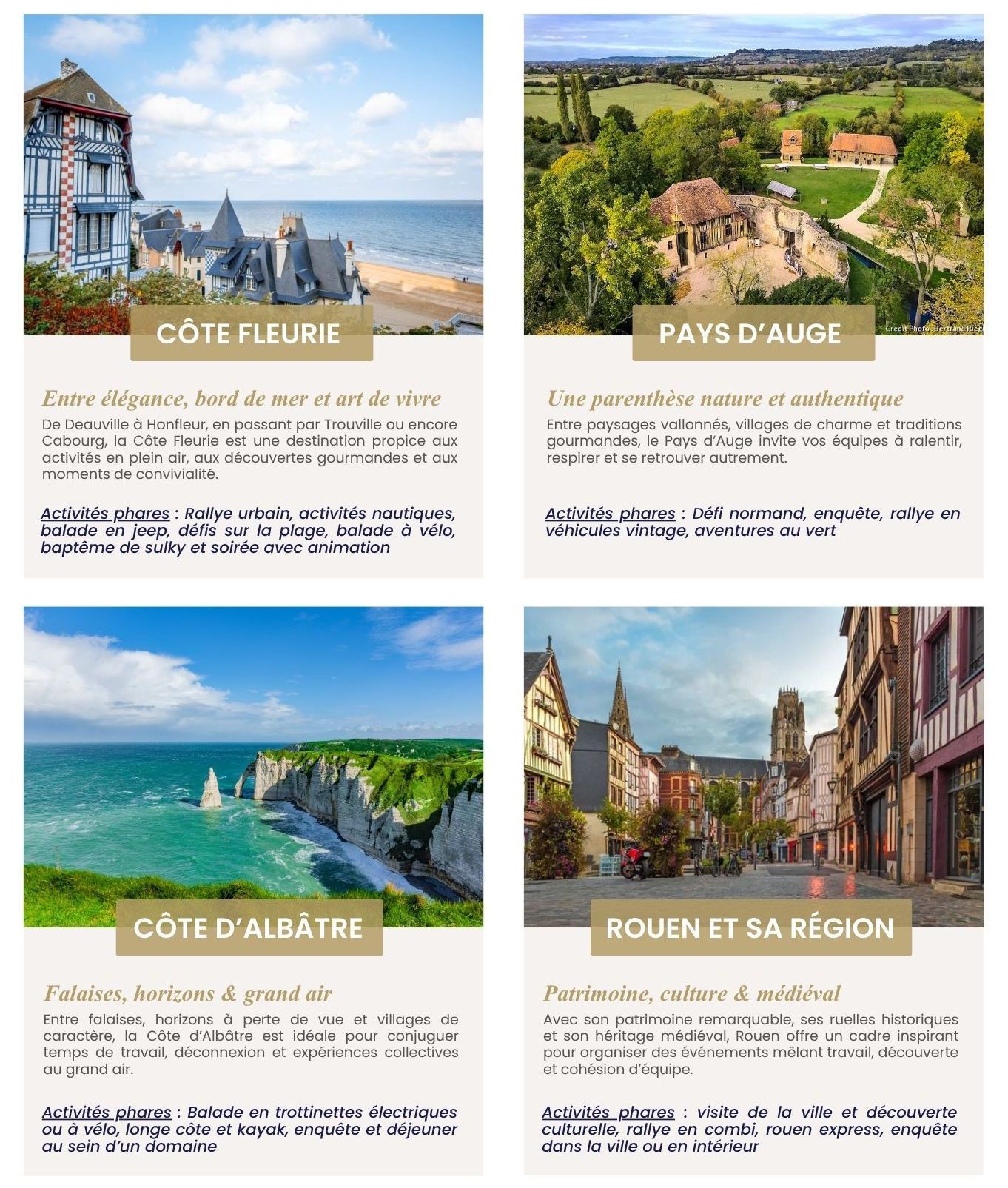 Quatre destinations pour un événement en Normandie : Côte Fleurie, Pays d’Auge, Côte d’Albâtre, Rouen